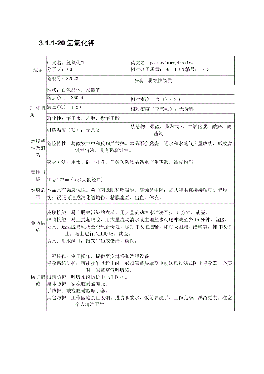 氢氧化钾特性简介表2023版.docx_第1页