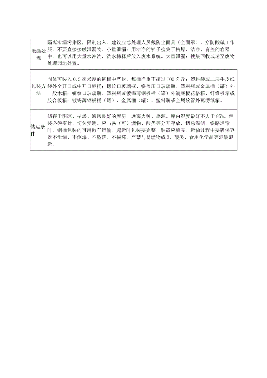 氢氧化钾特性简介表2023版.docx_第2页