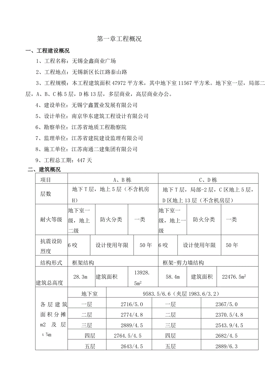 商业广场工程施工现场见证取样方案.docx_第2页