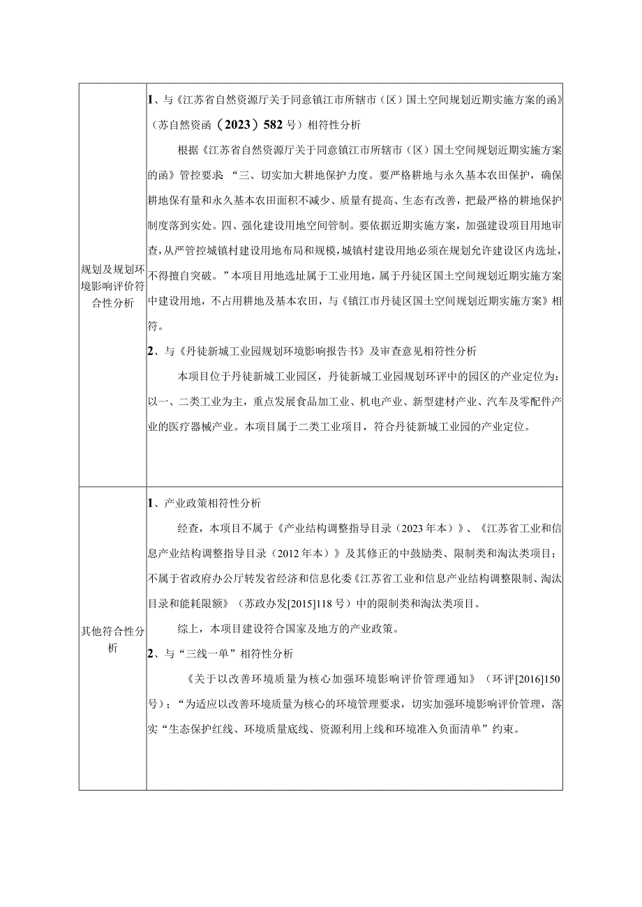 年产50亿米扎口线30吨工艺花丝环评报告.docx_第3页