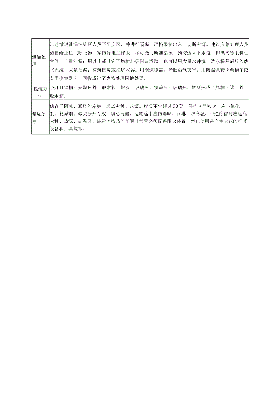 丁酮特性简介表2023版.docx_第2页