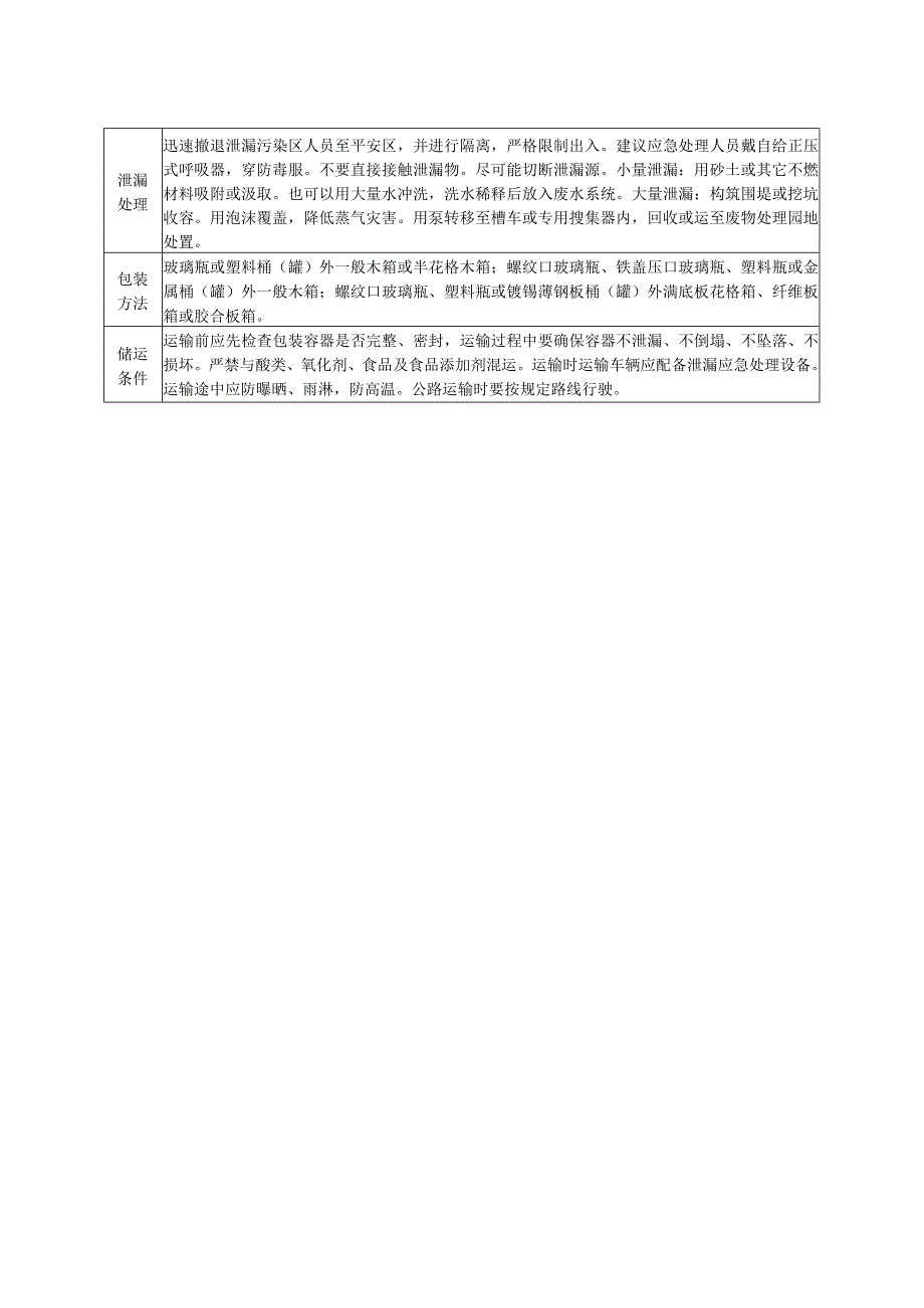 三氯乙醛特性简介表2023版.docx_第2页