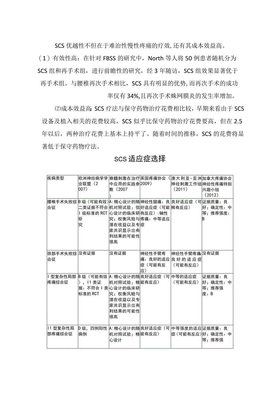 临床脊髓电刺激治疗慢性疼痛适应症和患者选择优越性及要点总结.docx_第2页