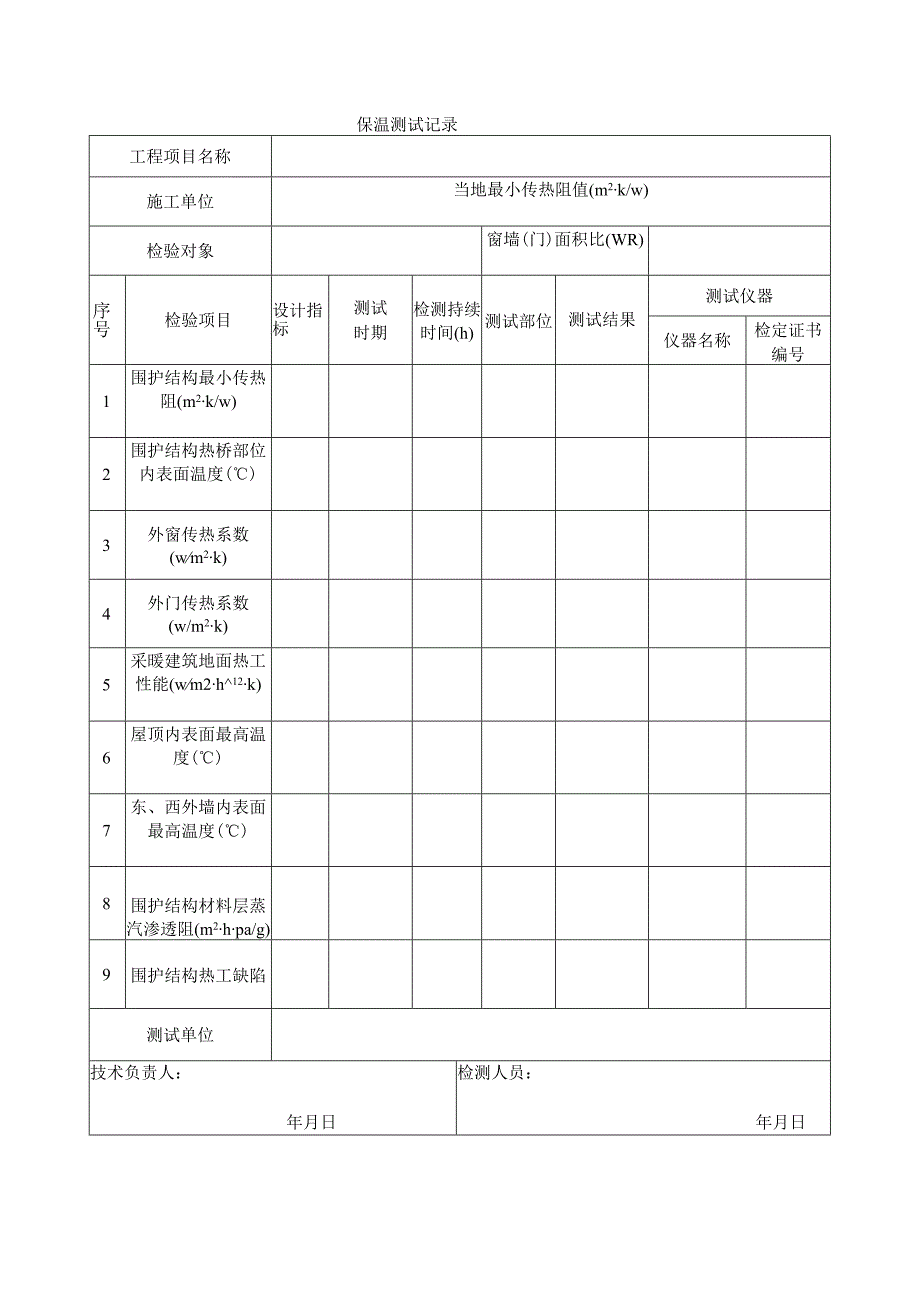 建筑工程保温测试记录示范文本.docx_第1页