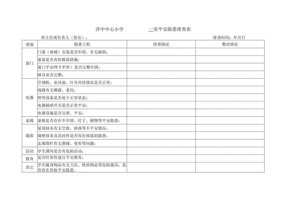 2023年洋中中心小学平安隐患排查表.docx_第1页