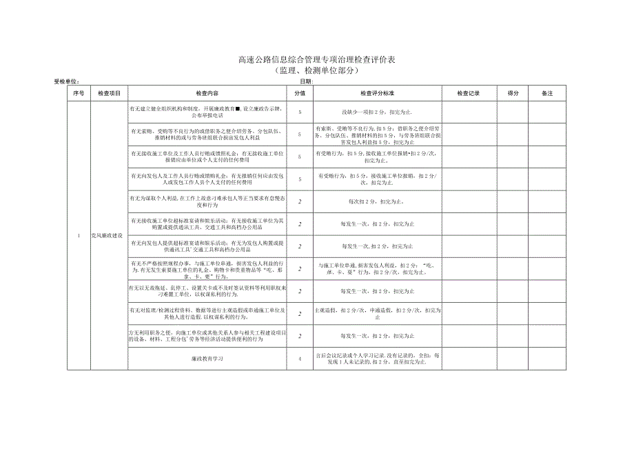 信息综合管理检查评价表.docx_第1页