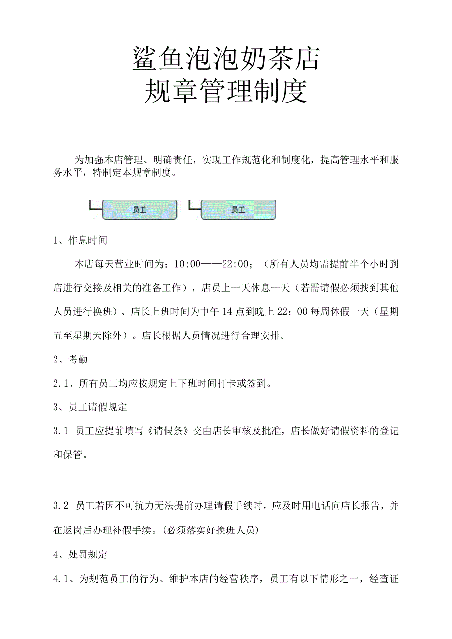 奶茶店管理制度及职责.docx_第1页