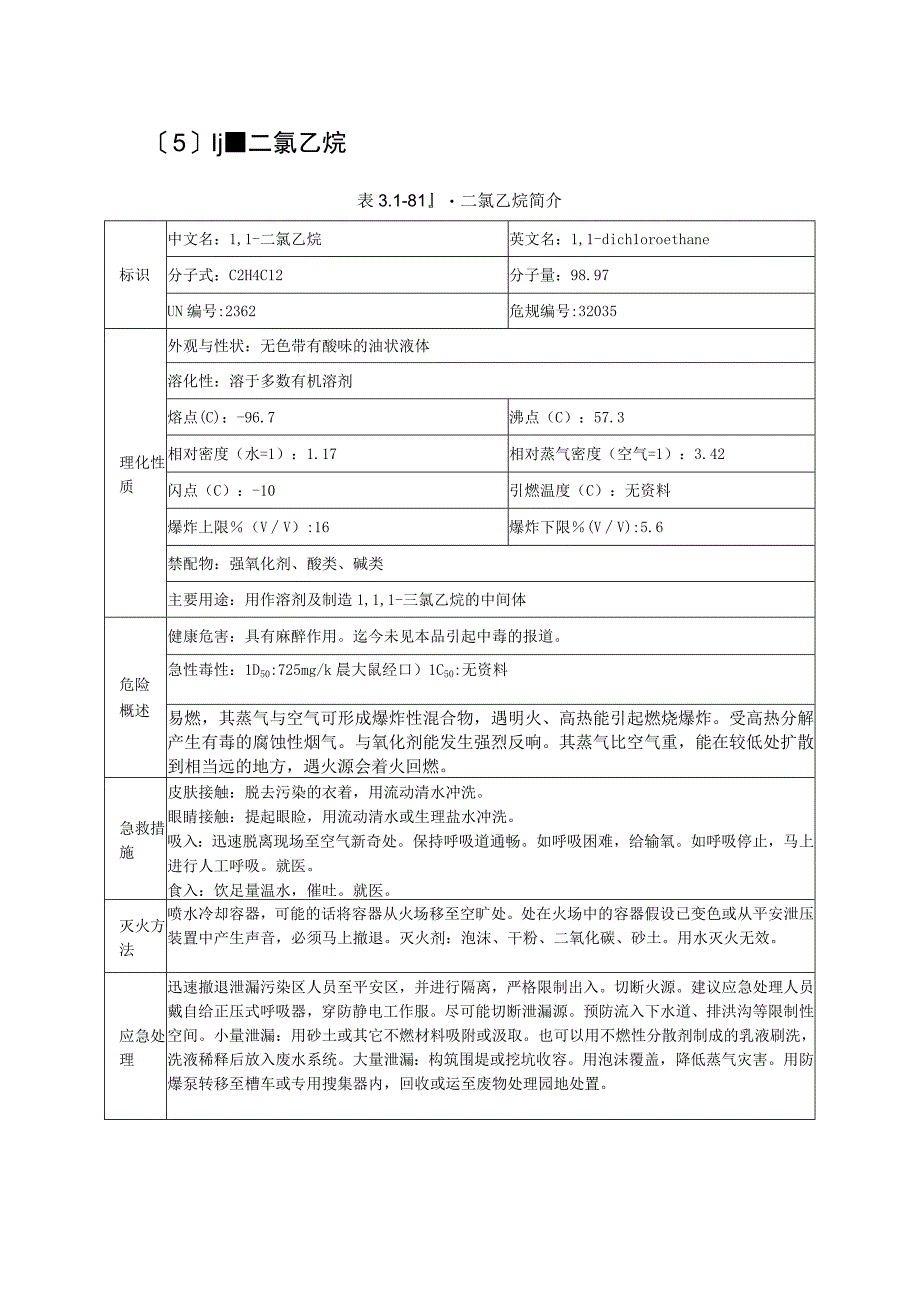 二氯乙烷特性简介表2023版.docx_第1页