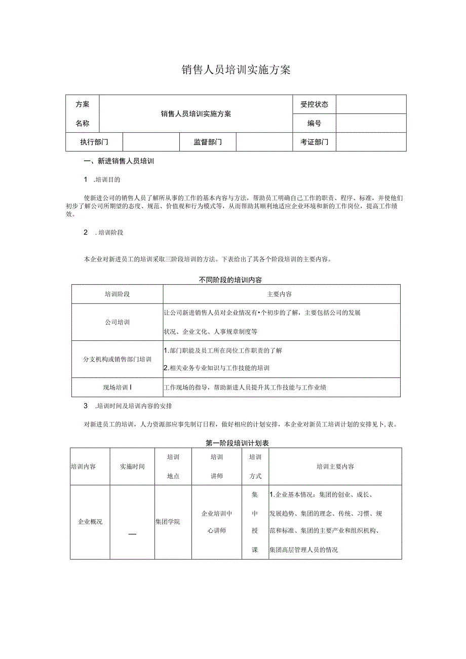 入职管理入职员工培训课程45销售人员培训实施方案.docx_第1页