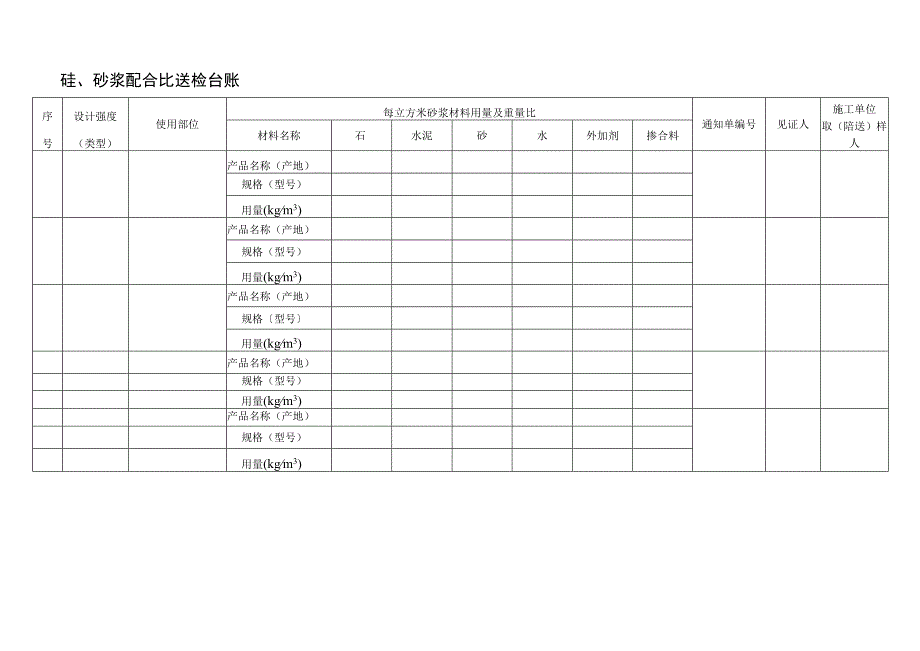 2023年砼砂浆配合比送检台账.docx_第1页