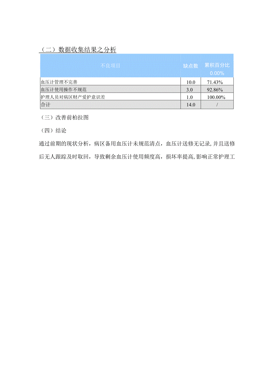 护理病区利用PDCA循环降低血压计的损坏率报告书品管圈QCC成果汇报.docx_第3页