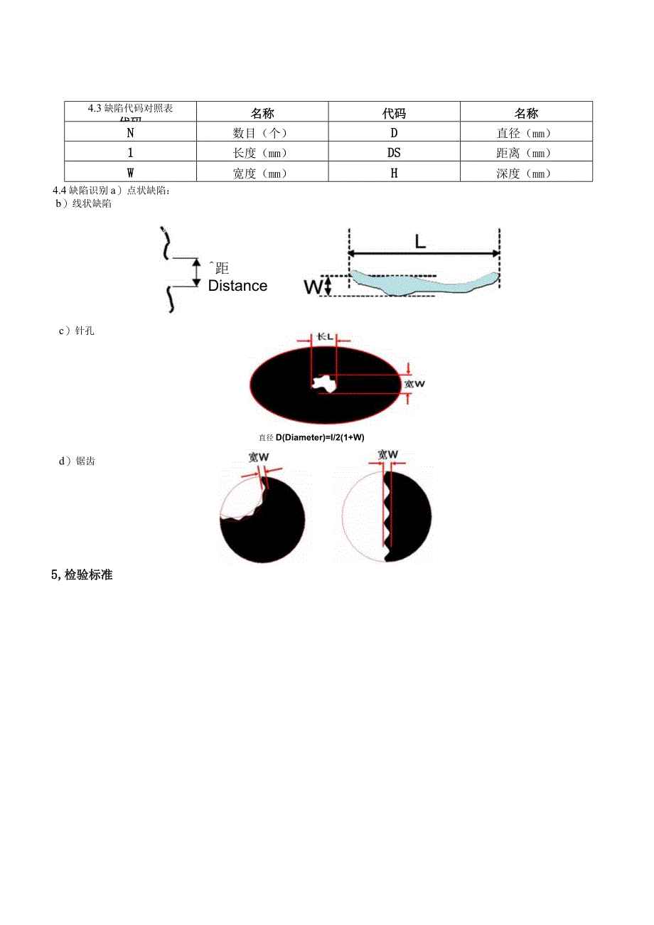 吸塑类检验通用标准.docx_第2页