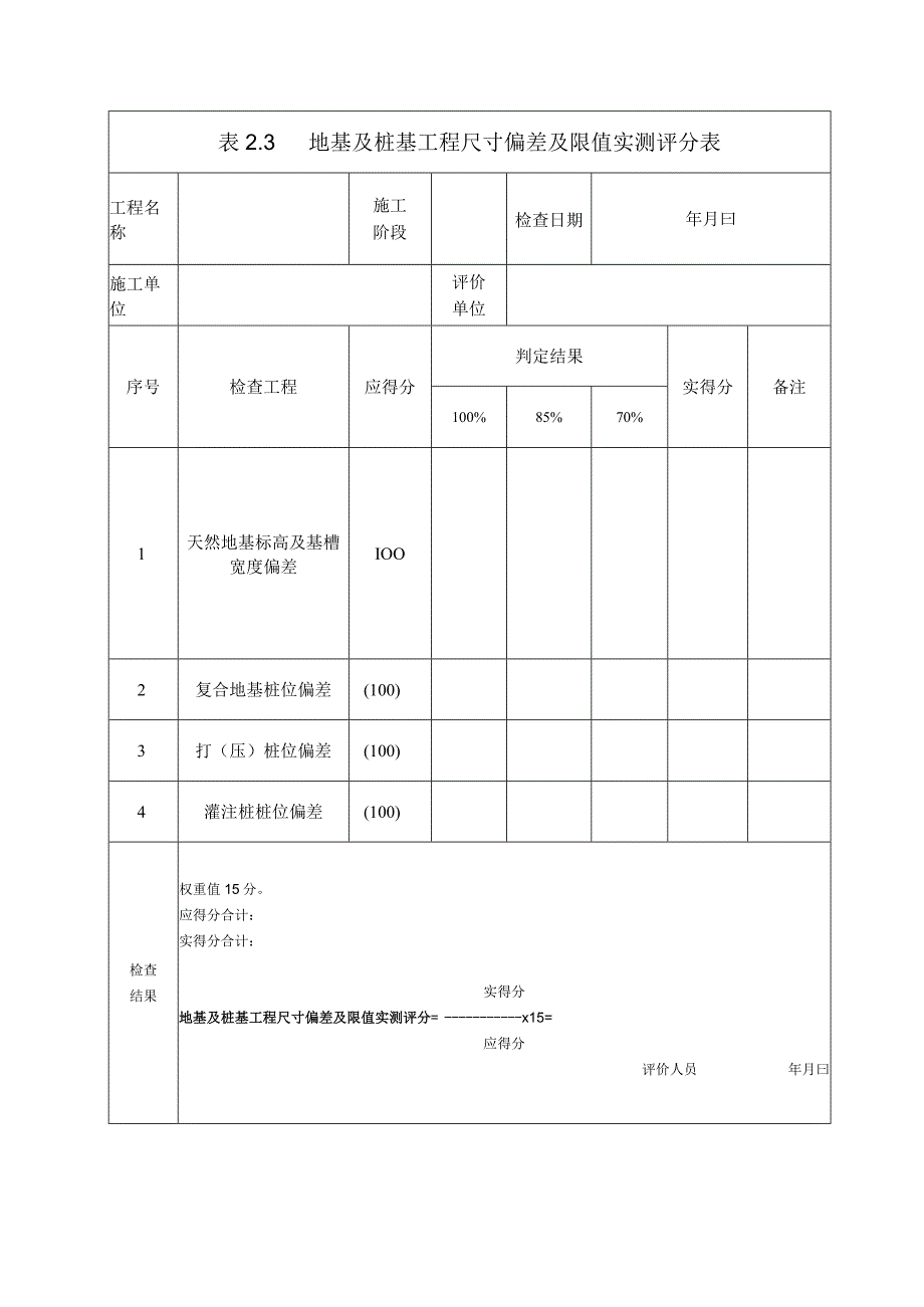 地基及桩基工程尺寸偏差及限值实测评分表2023版.docx_第1页