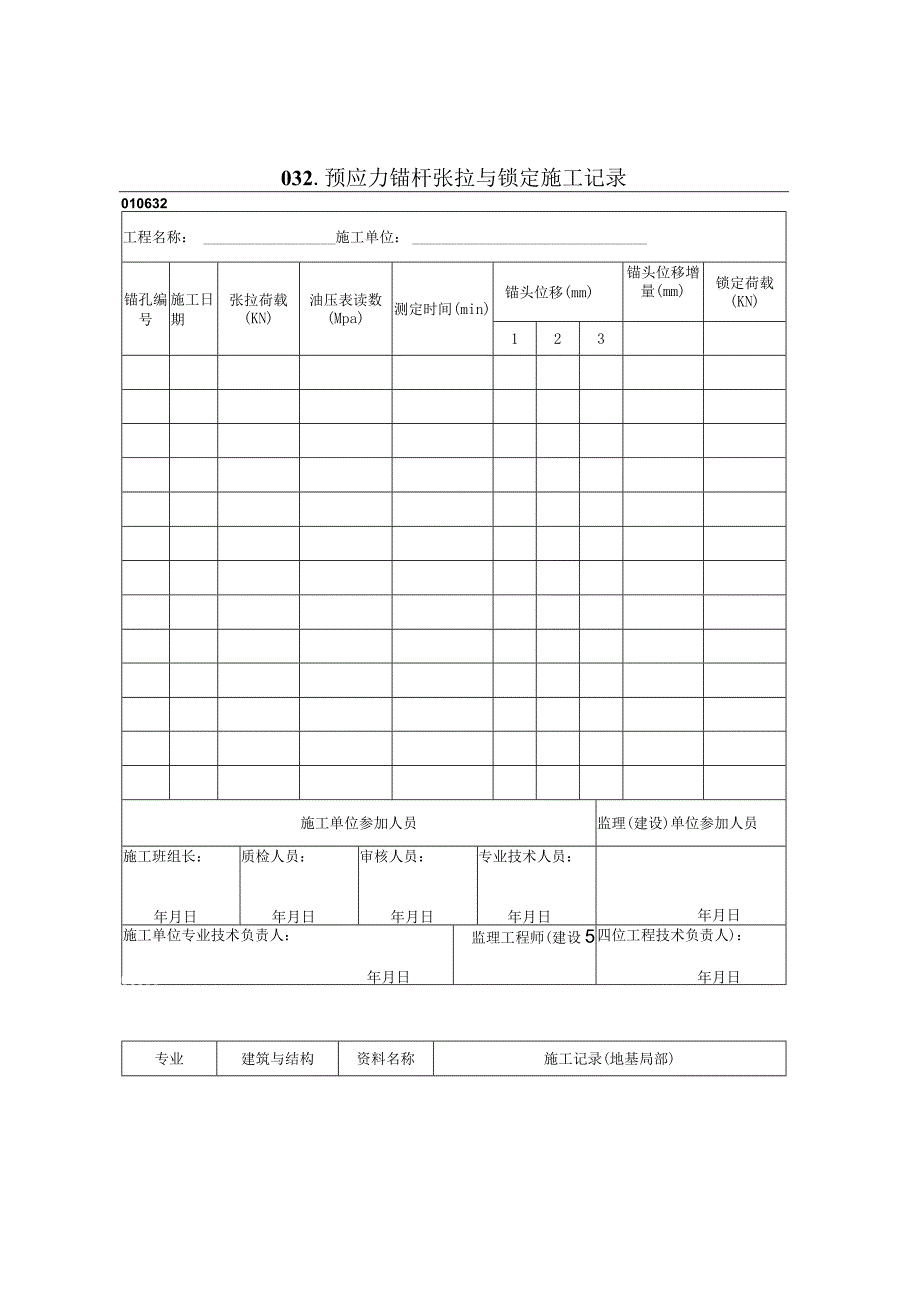 2023年预应力锚杆张拉与锁定施工记录.docx_第1页