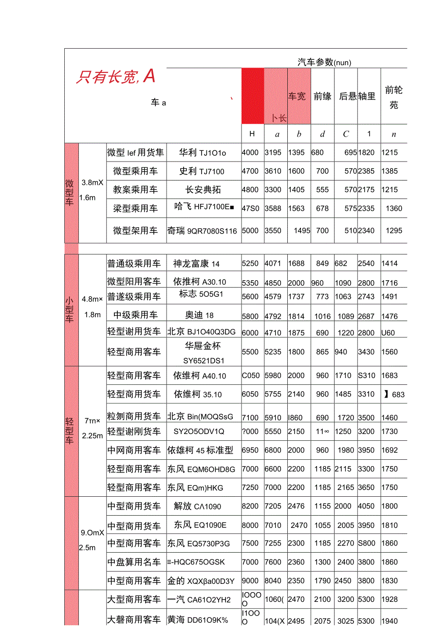 地下车库净高设计依据及经验总结.docx_第3页