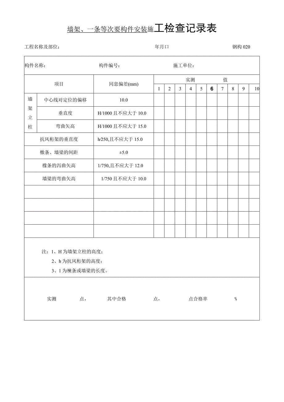 墙架檩条等次要构件安装施工检查记录表2023版.docx_第1页