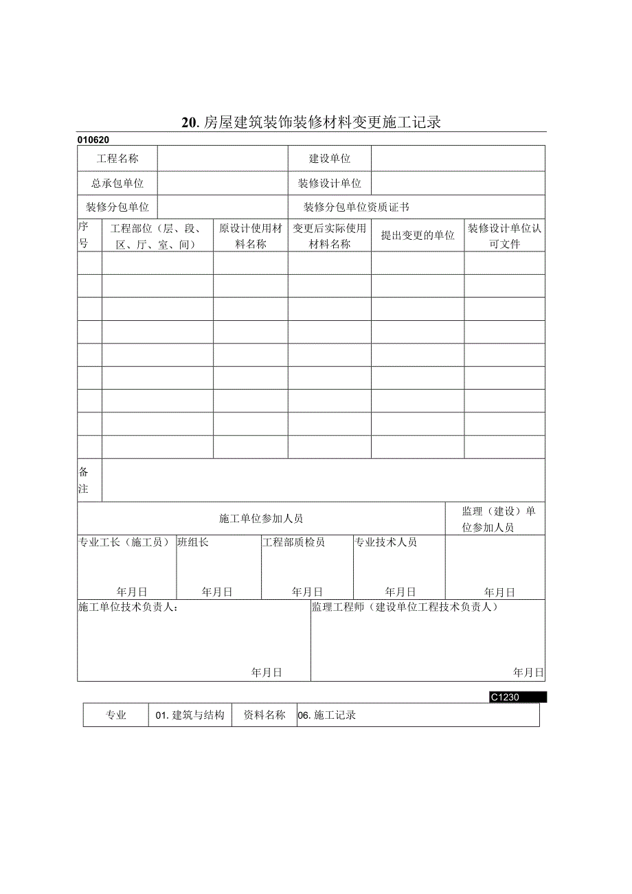 房屋建筑装饰装修材料变更施工记录2023版.docx_第1页