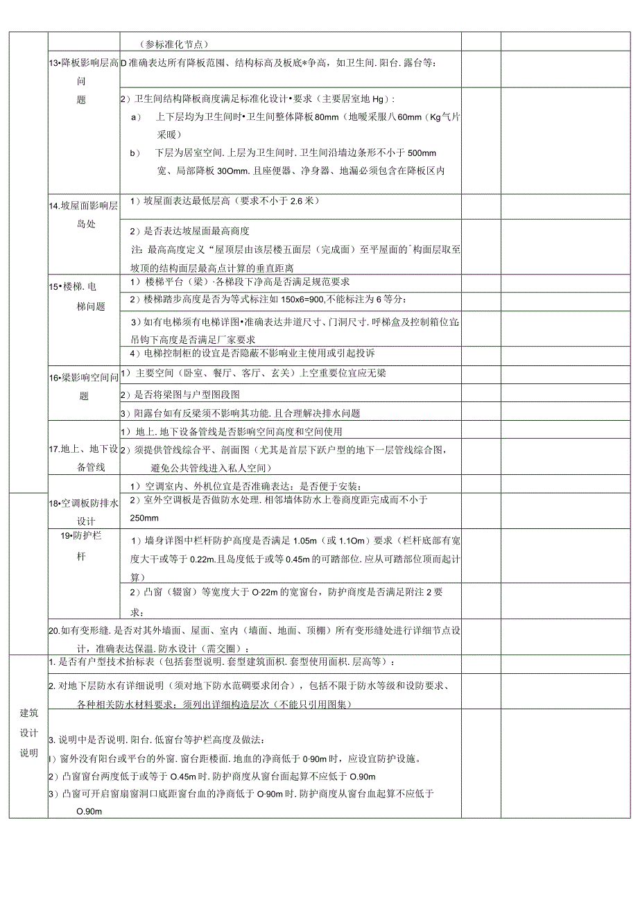 建筑施工图图纸审核要点总结.docx_第2页