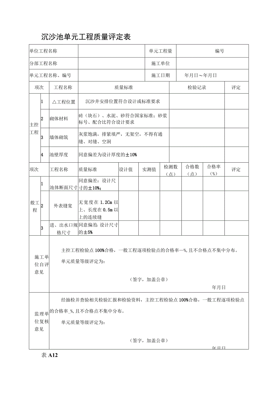 沉沙池单元工程质量评定表2023版.docx_第1页