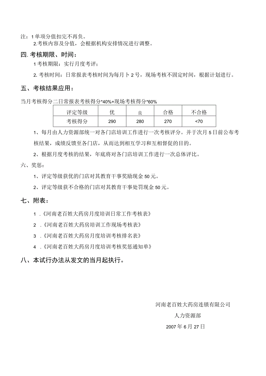 河南公司门店培训考核规定.docx_第3页