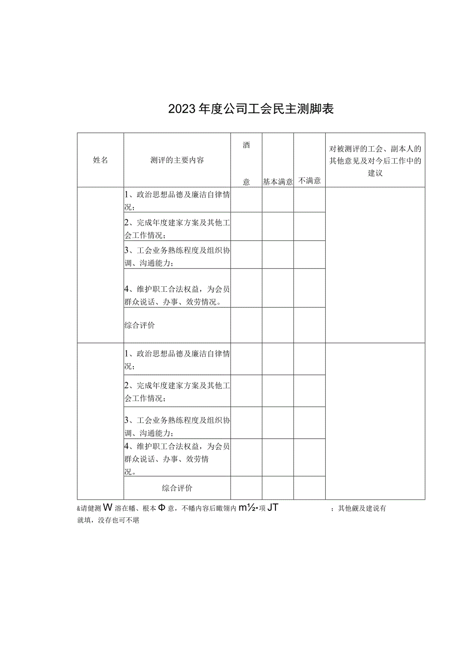 X年度公司工会主席民主测评表2023版.docx_第1页