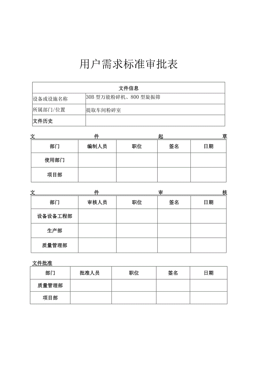 30B万能粉粹机旋振筛.docx_第2页