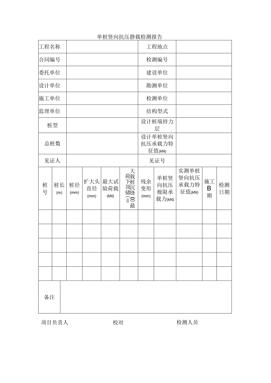 建筑工程单桩竖向抗压静载检测报告示范文本.docx_第1页