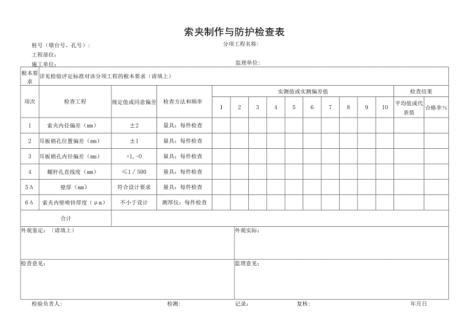 2023年索夹制作与防护检查表.docx_第1页