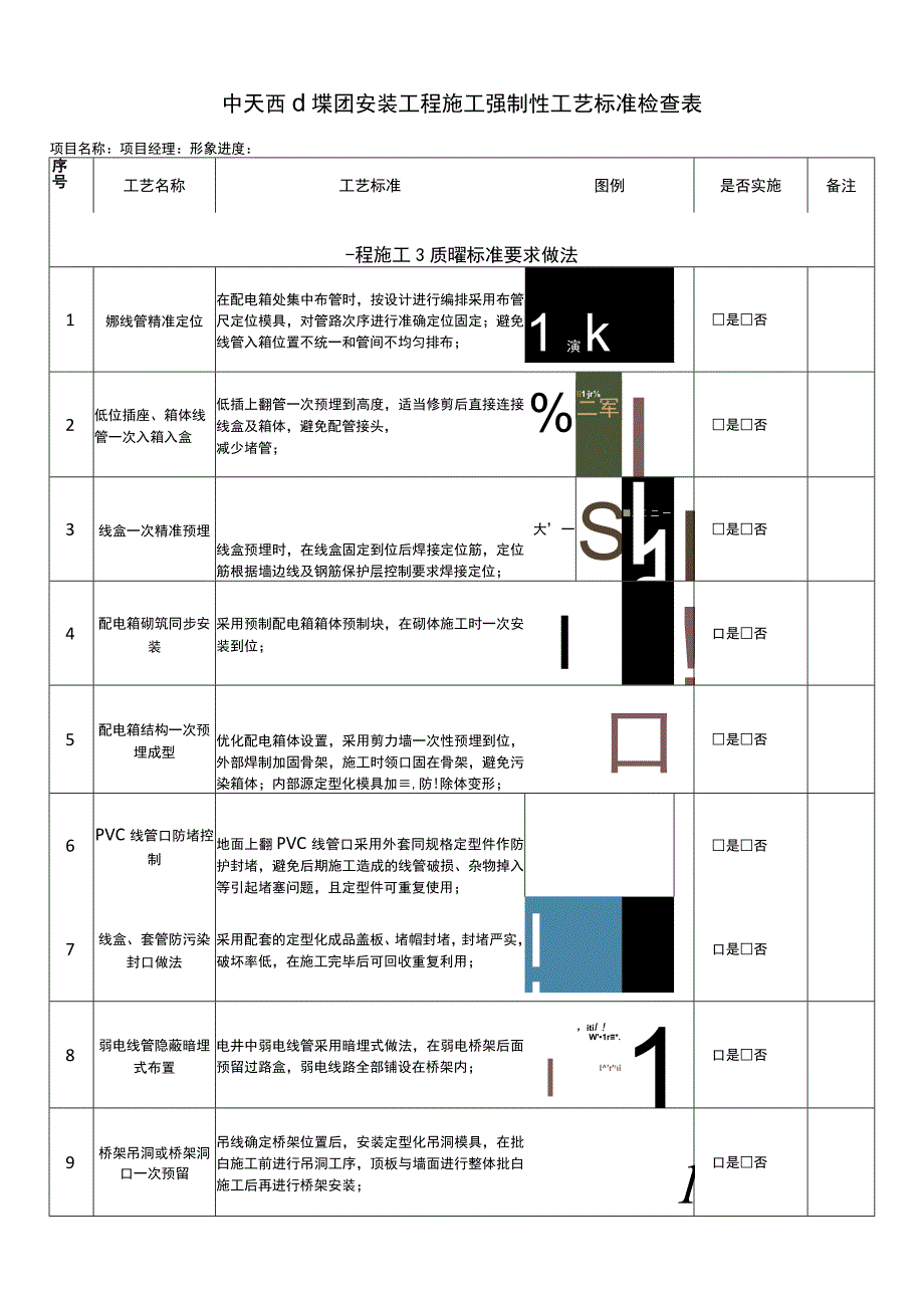 安装工程施工强制性工艺标准检查表.docx_第1页