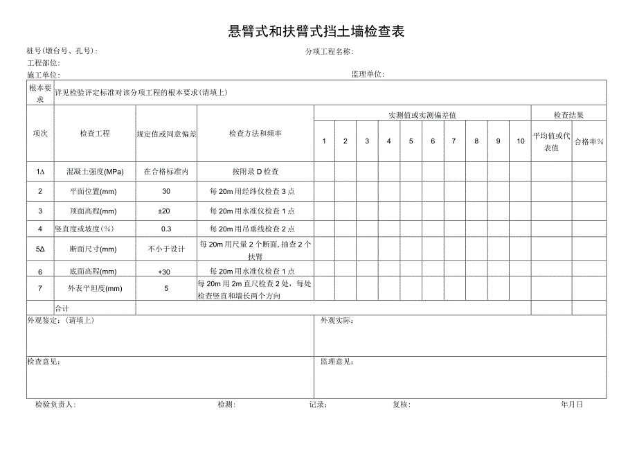 2023年悬臂式和扶臂式挡土墙检查表.docx_第1页