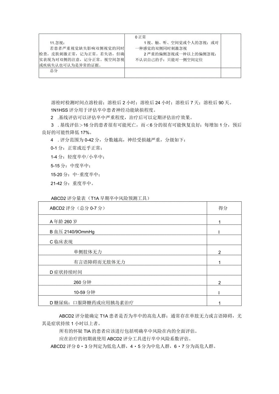 NIHSS评分量表.docx_第3页