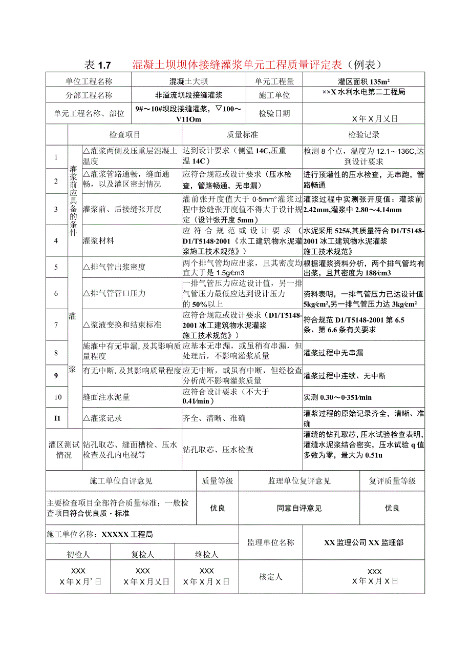 水利水电工程混凝土坝坝体接缝灌浆单元工程质量评定表示范文本.docx_第1页