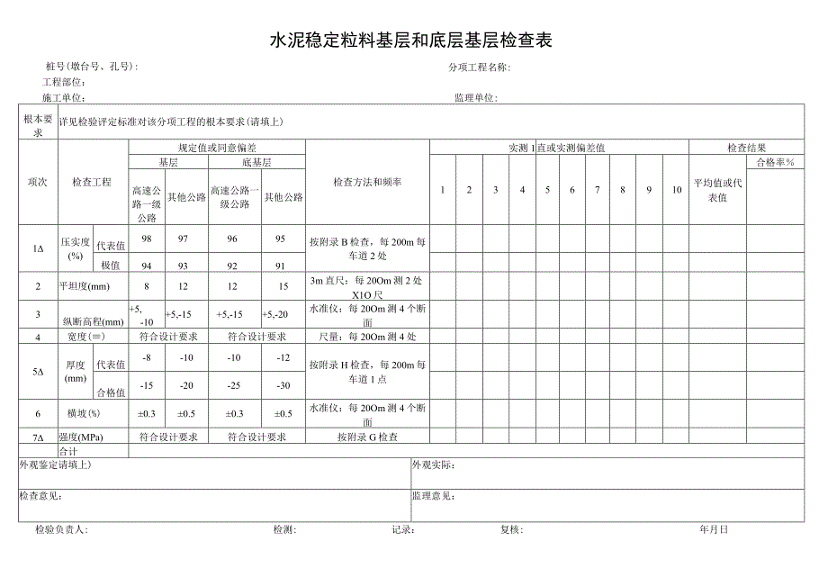 2023年水泥稳定粒料基层和底层基层检查表.docx_第1页