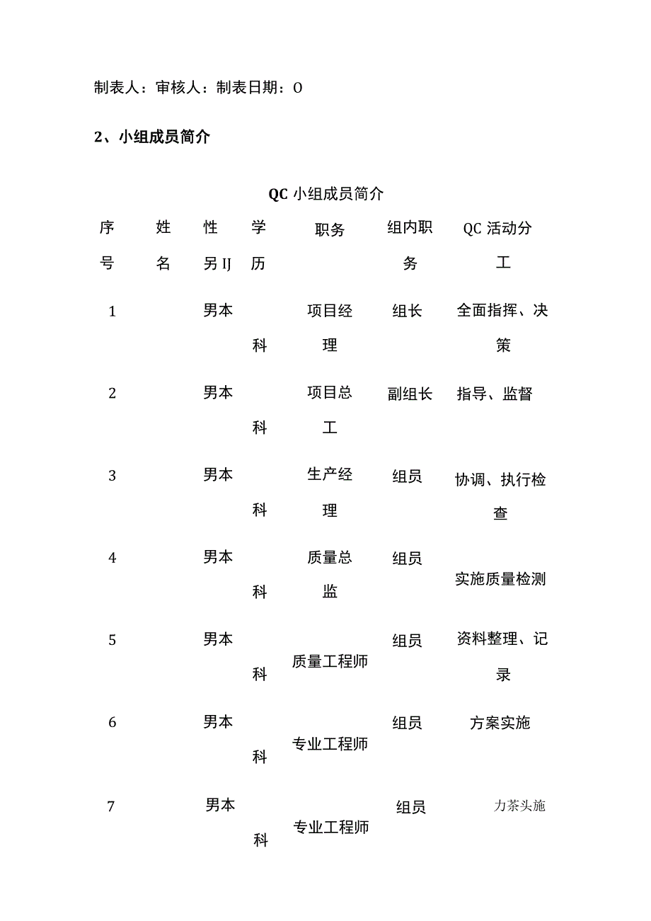 全提高管桩桩头完整性合格率.docx_第2页