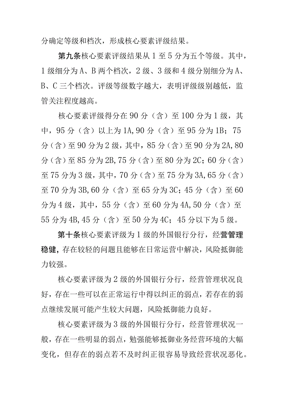 外国银行分行综合监管评级办法试行.docx_第3页