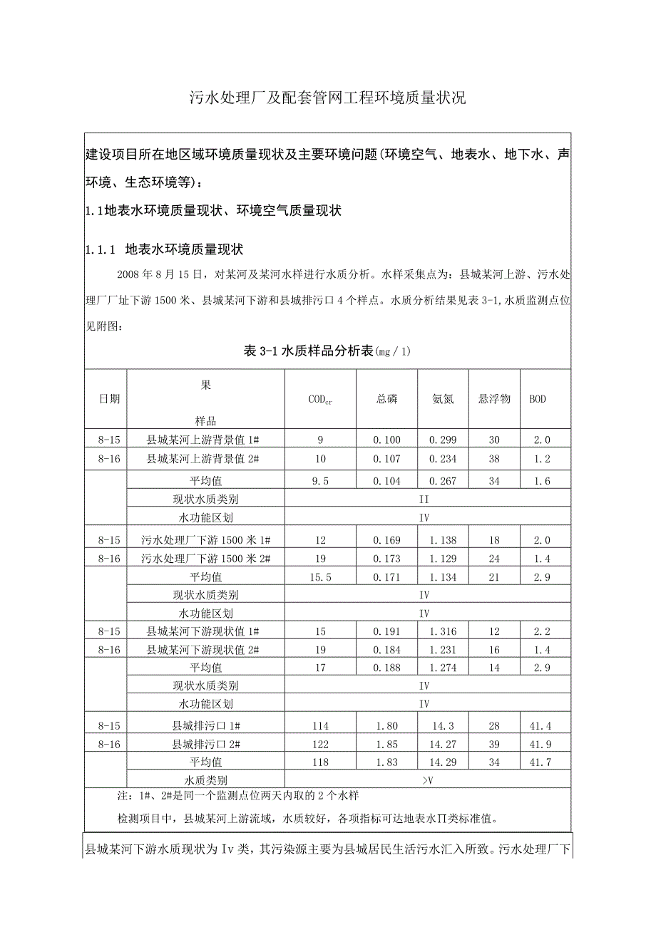 污水处理厂及配套管网工程环境质量状况.docx_第1页