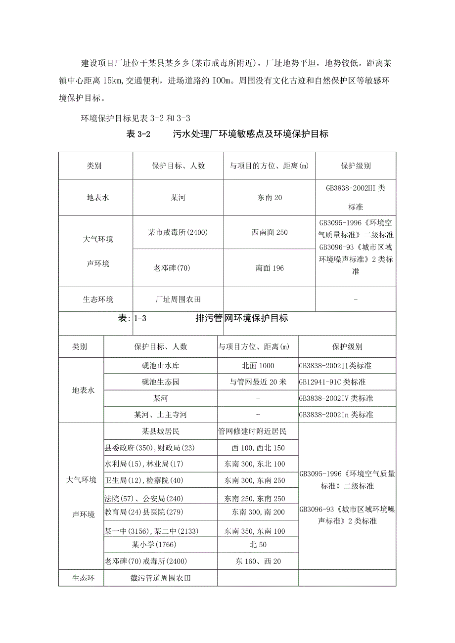 污水处理厂及配套管网工程环境质量状况.docx_第3页