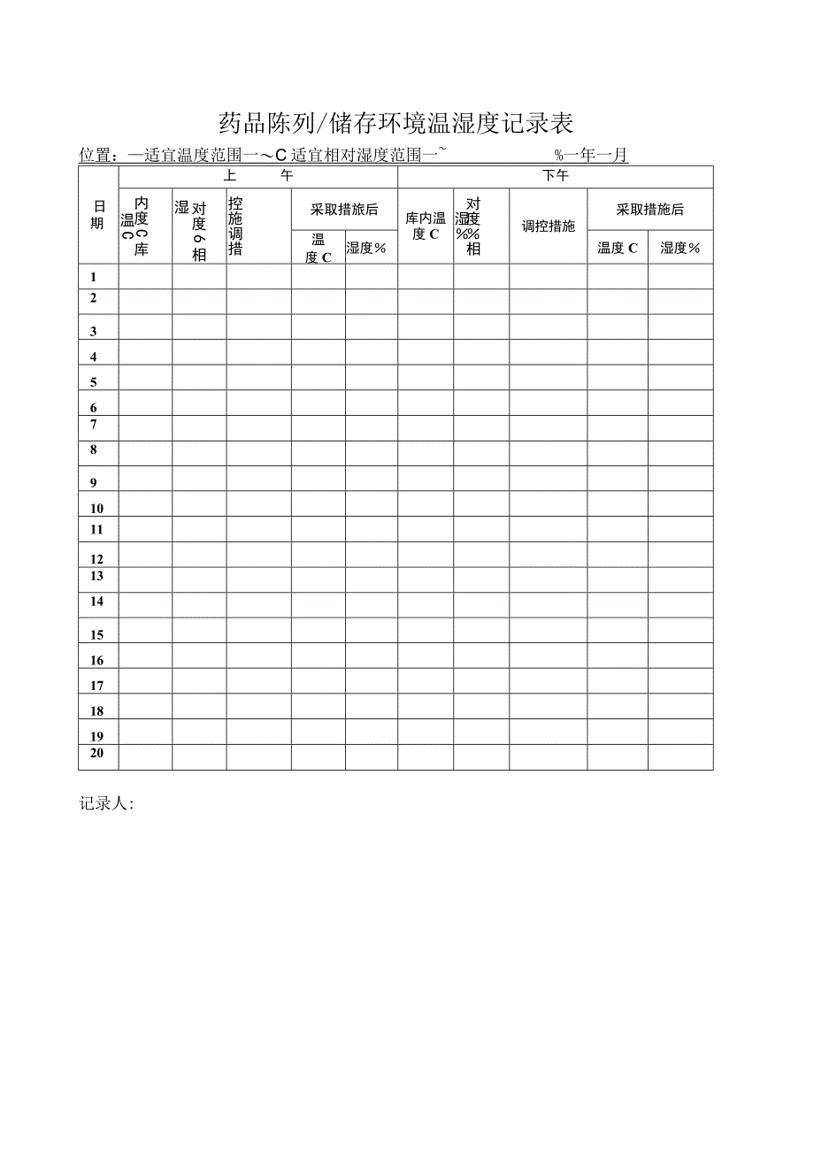 2023年药品陈列储存环境温湿度记录表.docx_第1页