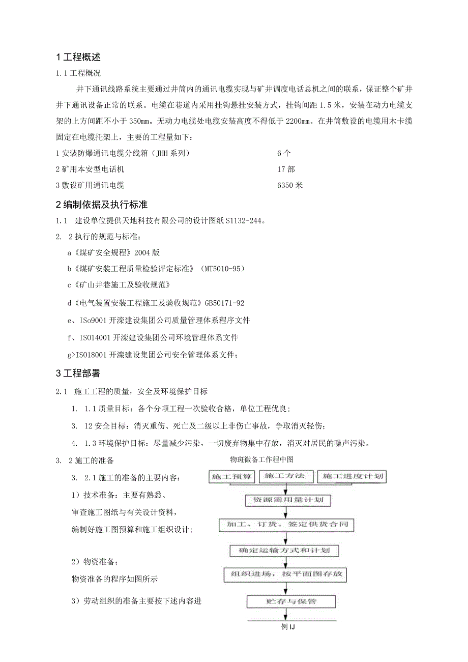 井下通信线路安装工程施工组织设计.docx_第1页