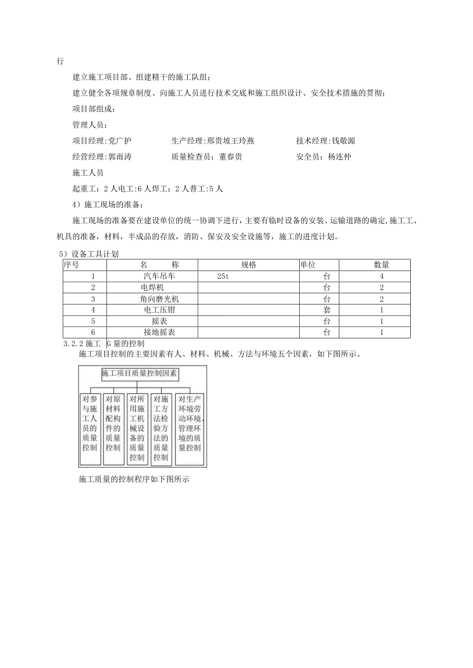 井下通信线路安装工程施工组织设计.docx_第2页