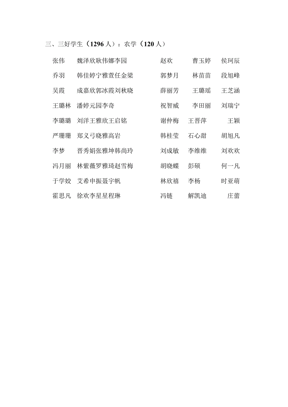 山西农业大学20172018学年学生先进集体和优秀个人评选结.docx_第2页