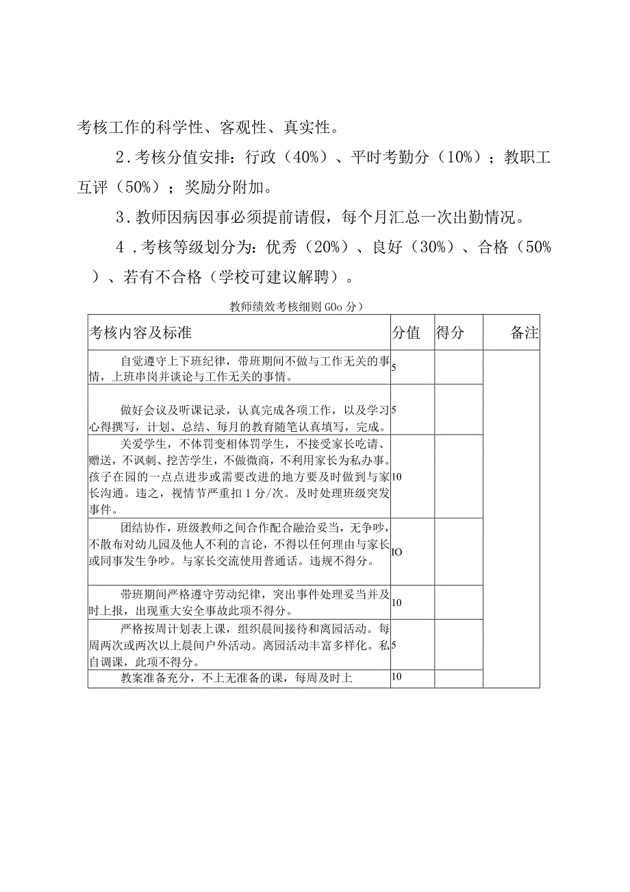 XX幼儿园教职工绩效考核工作实施方案.docx_第2页