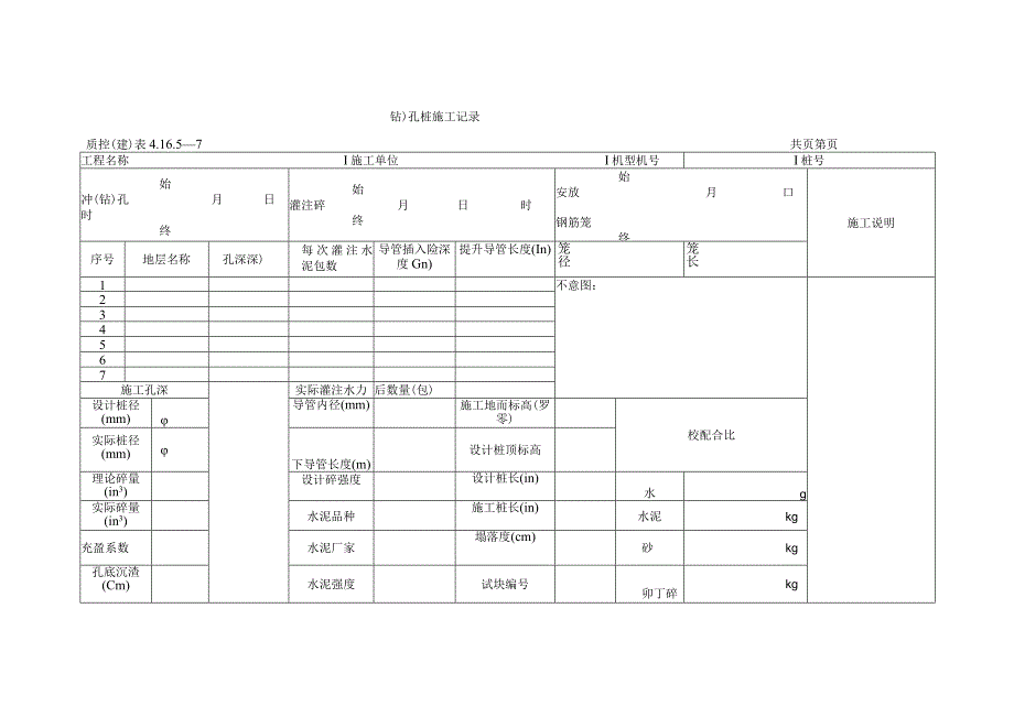 建筑工程冲钻孔桩施工记示范文本.docx_第1页