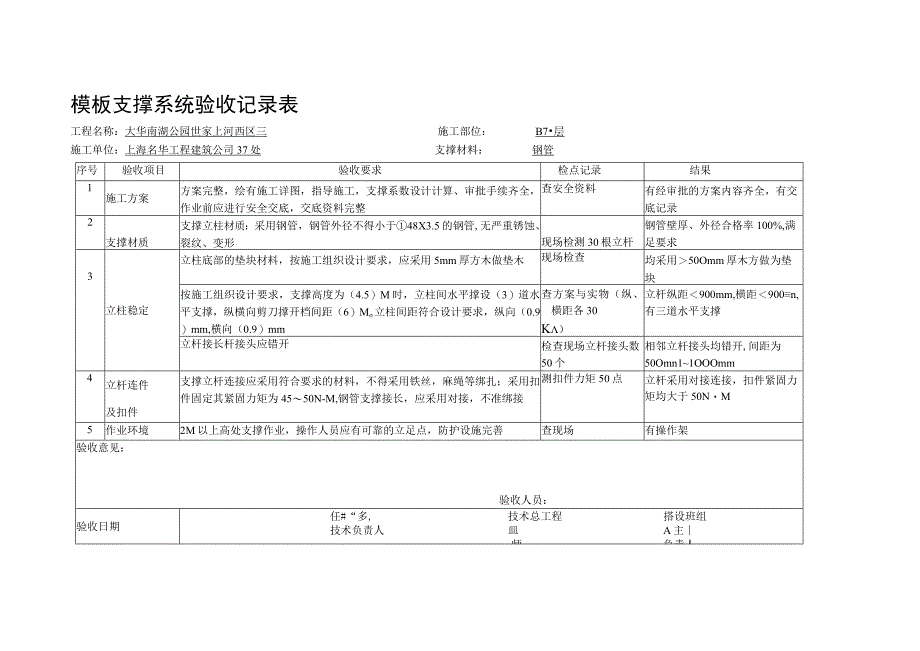 模板支撑系统验收记录表.docx_第2页