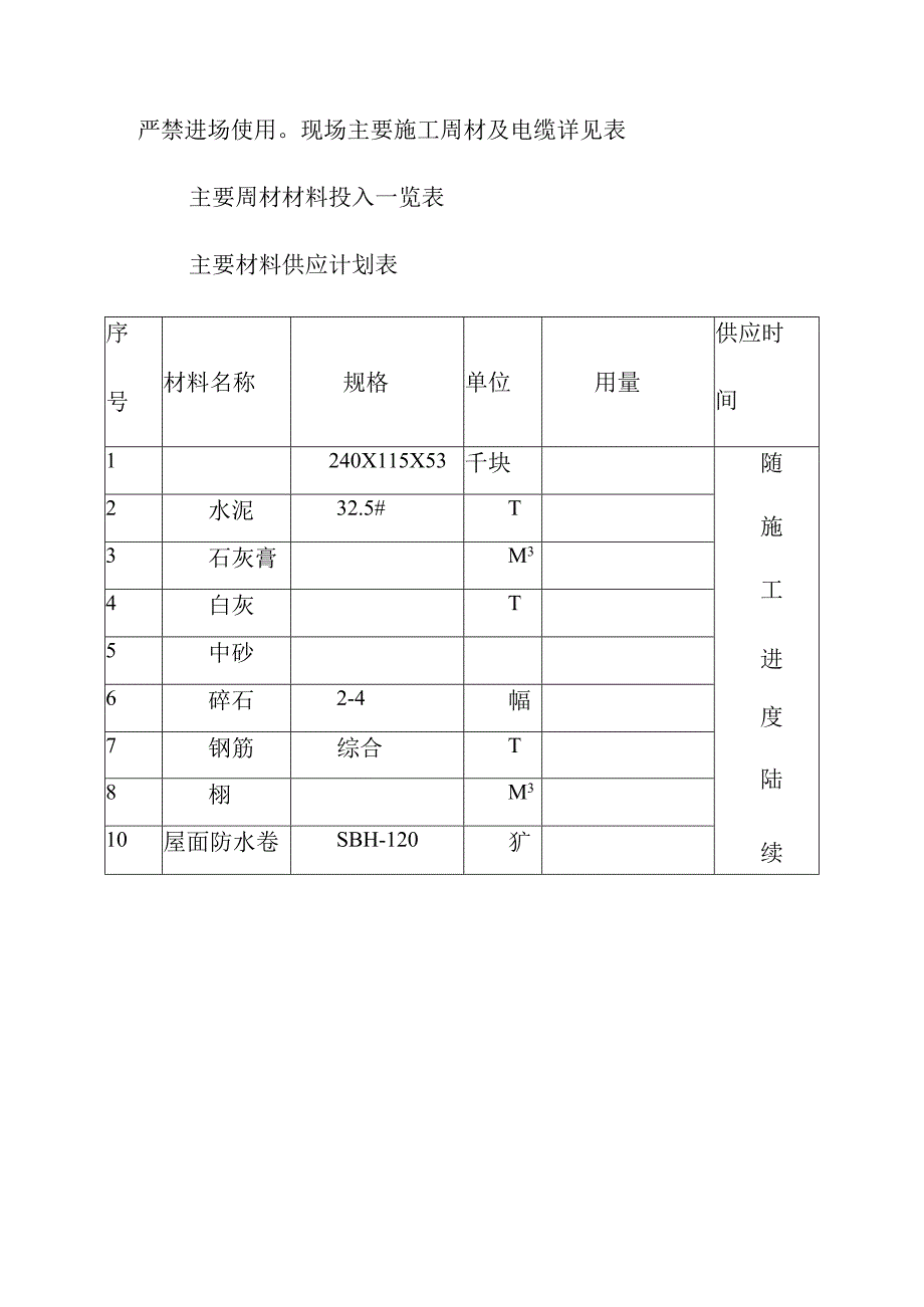 垃圾中转站建设工程主要材料及成品半成品供应计划方案.docx_第2页