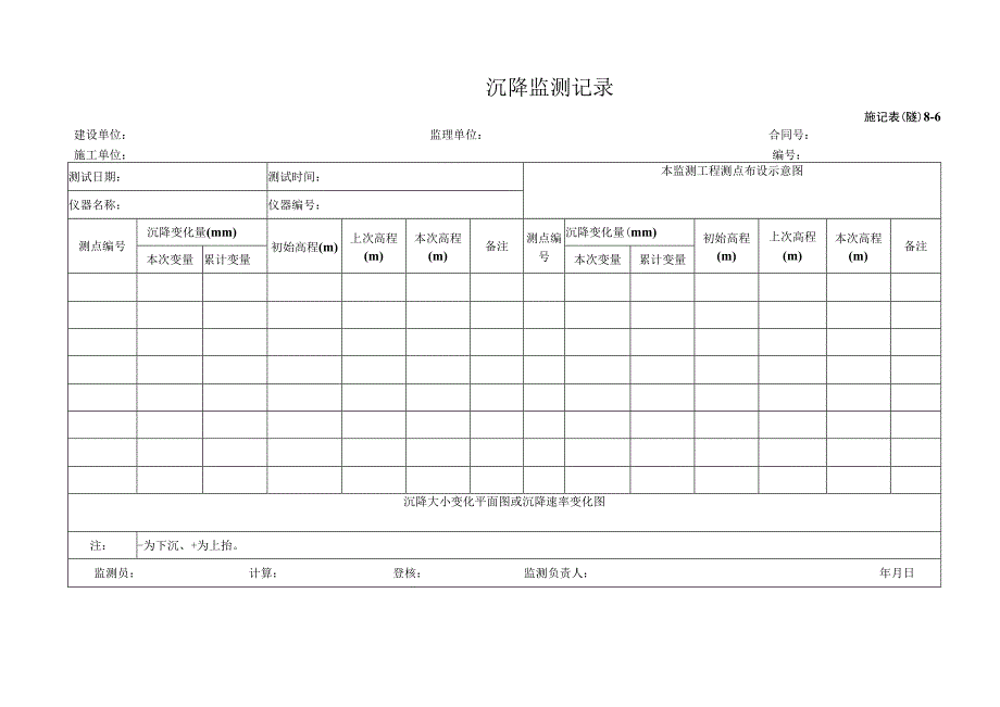 沉降监测记录2023版.docx_第1页