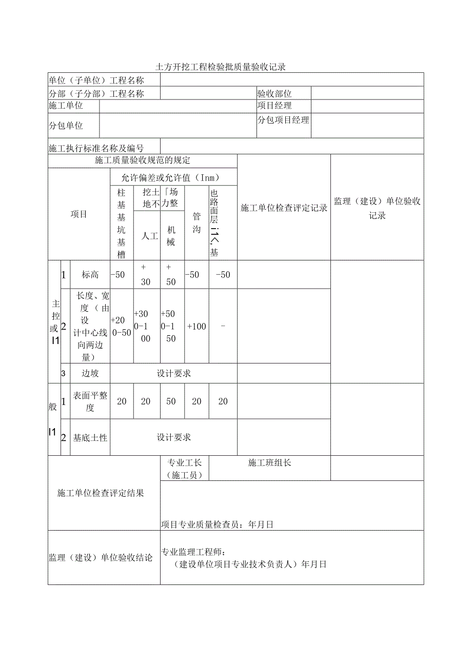 建筑工程土方开挖工程检验批质量验收记录示范文本.docx_第1页