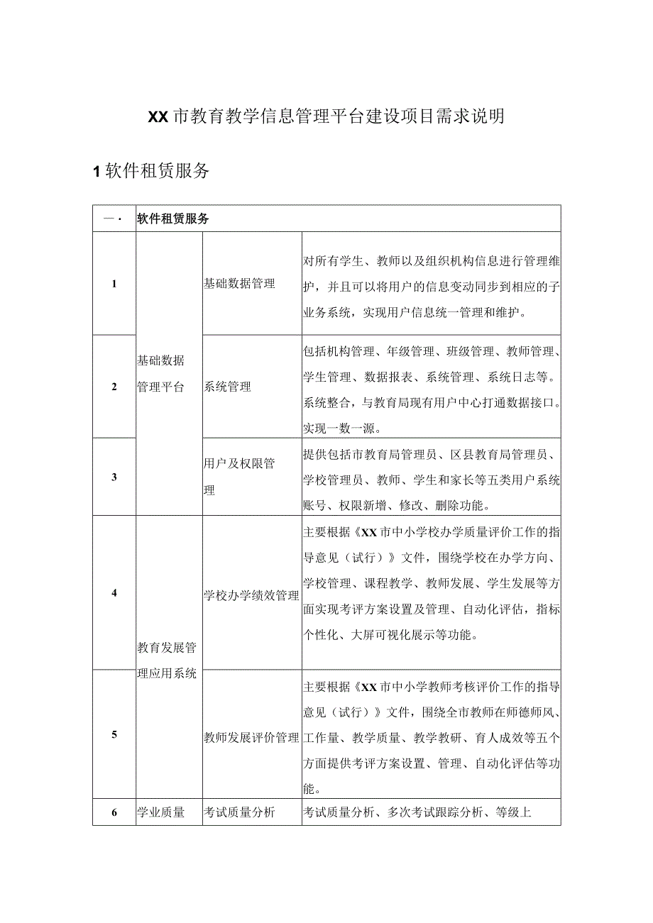 XX市教育教学信息管理平台建设项目需求说明.docx_第1页