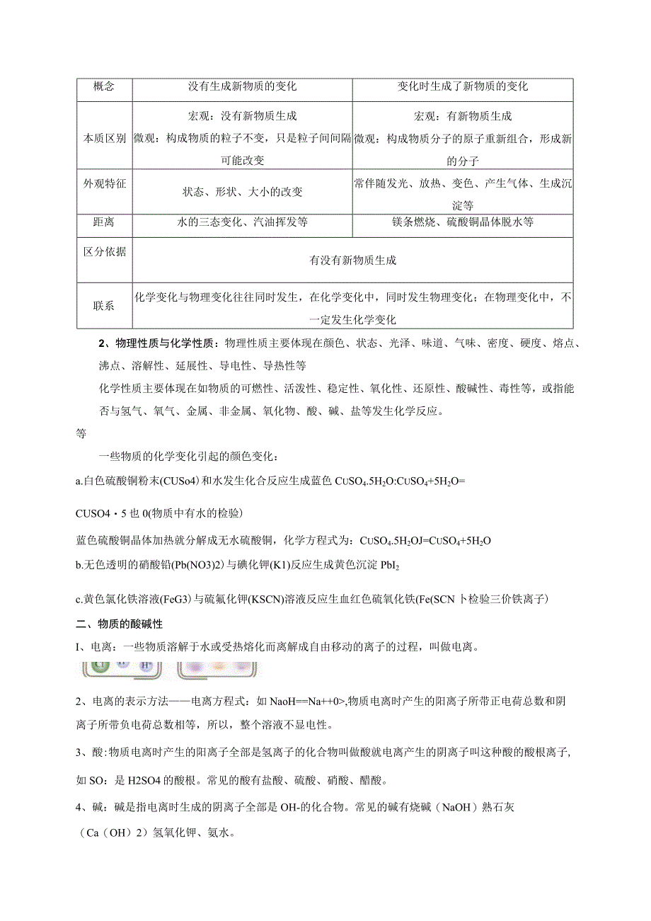 初中：第1讲 物质的变化酸碱性原卷版.docx_第2页