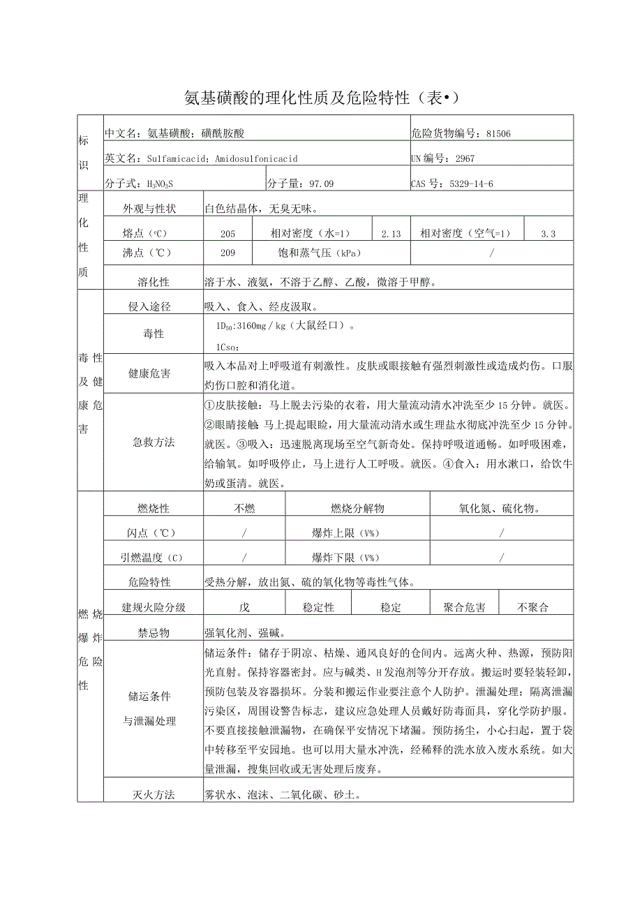 氨基磺酸的理化性质及危险特性2023版.docx_第1页